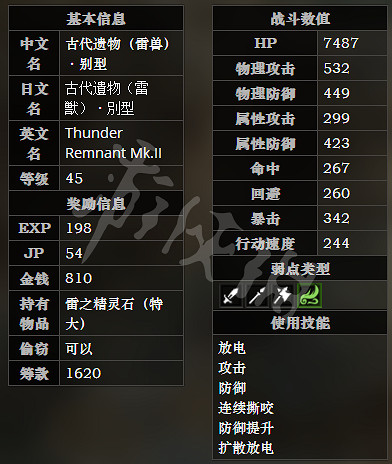 《歧路旅人》豪武匠之祠全寶箱可獲得物品一覽 豪武匠之祠全怪物屬性介紹