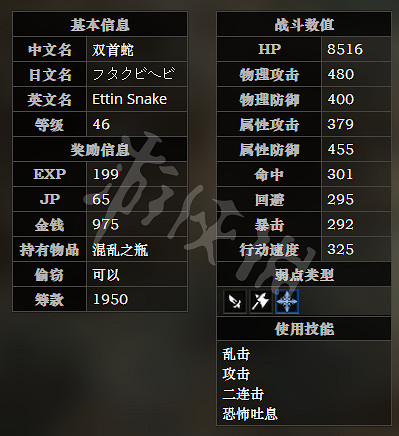 《歧路旅人》黑豹之森全寶箱可獲得物品一覽 黑豹之森全怪物屬性介紹