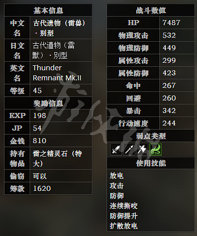 《歧路旅人》魔大公之祠全寶箱可獲得物品一覽 全怪物屬性介紹