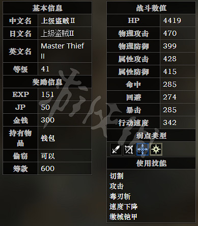《歧路旅人》腐朽遺跡全寶箱可獲得物品一覽 全怪物屬性介紹