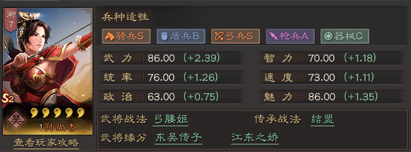 《三國志戰略版》孫尚香值得培養嗎 孫尚香戰法陣容兵書搭配2021 《三國志戰略版》孫尚香值得培養嗎 孫尚香戰法陣容兵書搭配2021