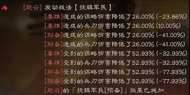 《三國志戰略版》蜀騎戰法搭配 薑維關銀屏趙雲蜀騎怎麽玩 《三國志戰略版》蜀騎戰法搭配 薑維關銀屏趙雲蜀騎怎麽玩