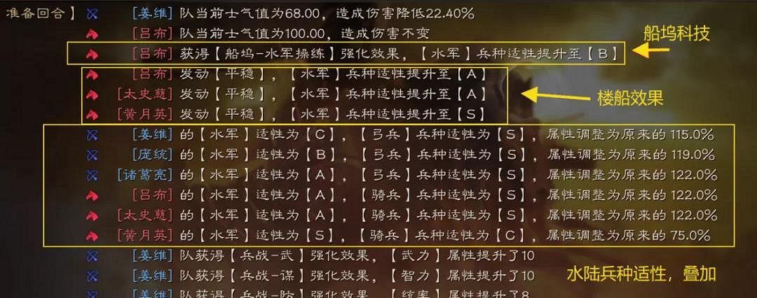 《三國志戰略版》水軍適性怎麽看 赤壁之戰水軍適性怎麽提升 《三國志戰略版》水軍適性怎麽看 赤壁之戰水軍適性怎麽提升