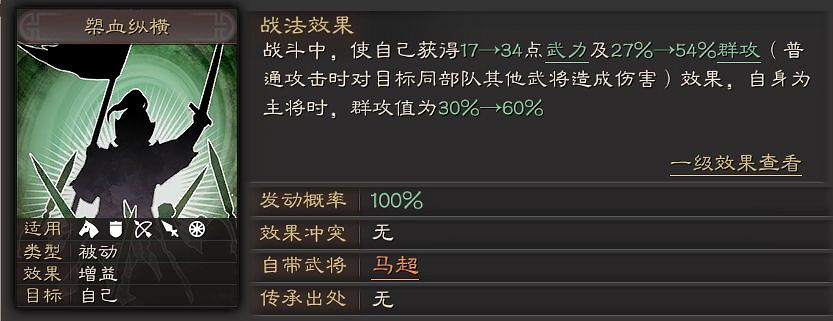 《三國志戰略版》五虎槍陣容介紹 五虎槍戰法搭配推薦