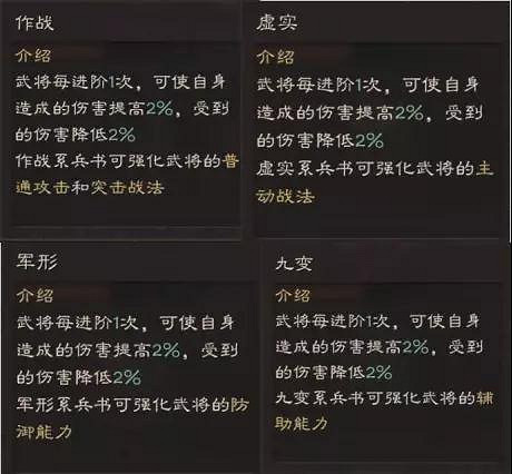 《三國志戰略版》兵書系統介紹 S2賽季新系統兵書作用一覽