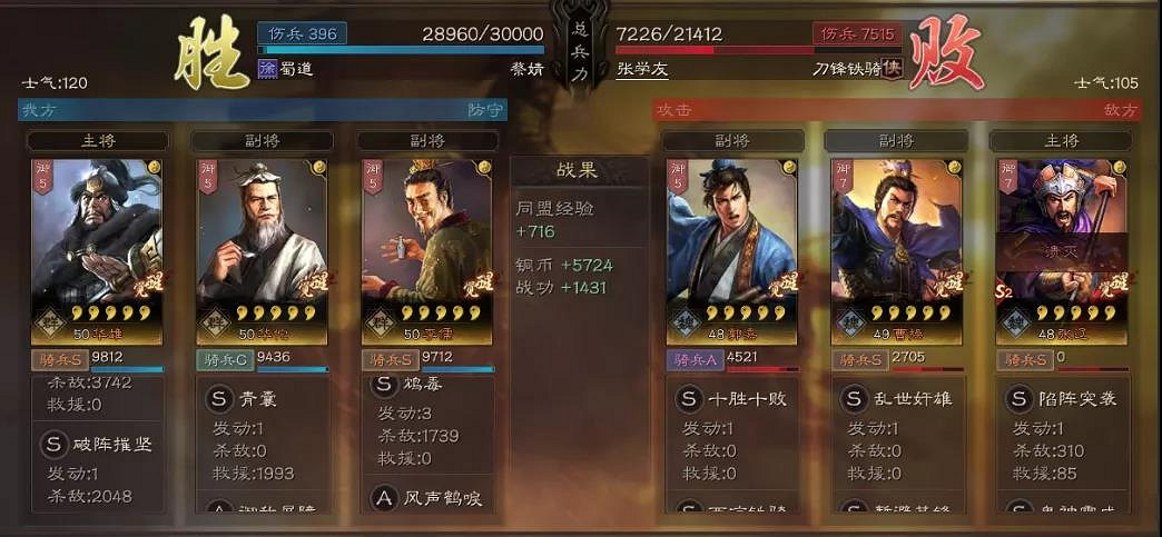 《三國志戰略版》華雄新群騎黑科技推薦 新版華雄戰法陣容搭配 《三國志戰略版》華雄新群騎黑科技推薦 新版華雄戰法陣容搭配