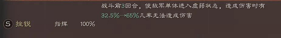 《三國志戰略版》威謀靡亢適合誰用 威謀靡亢戰法搭配攻略