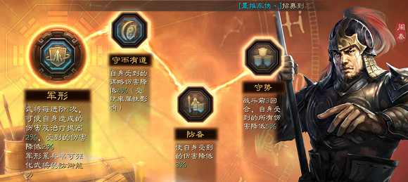 《三國志戰略版》吳騎孫尚香S7陣容搭配 2021吳騎兵書戰法加點推薦 《三國志戰略版》吳騎孫尚香S7陣容搭配 2021吳騎兵書戰法加點推薦