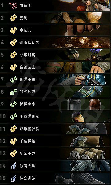 《喋血復仇》霍夫曼厲害嗎？霍夫曼卡牌搭配推薦