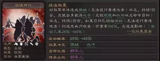 《三國志戰略版》驍健神行怎麽樣 胡車兒傳承戰法驍健神行簡評