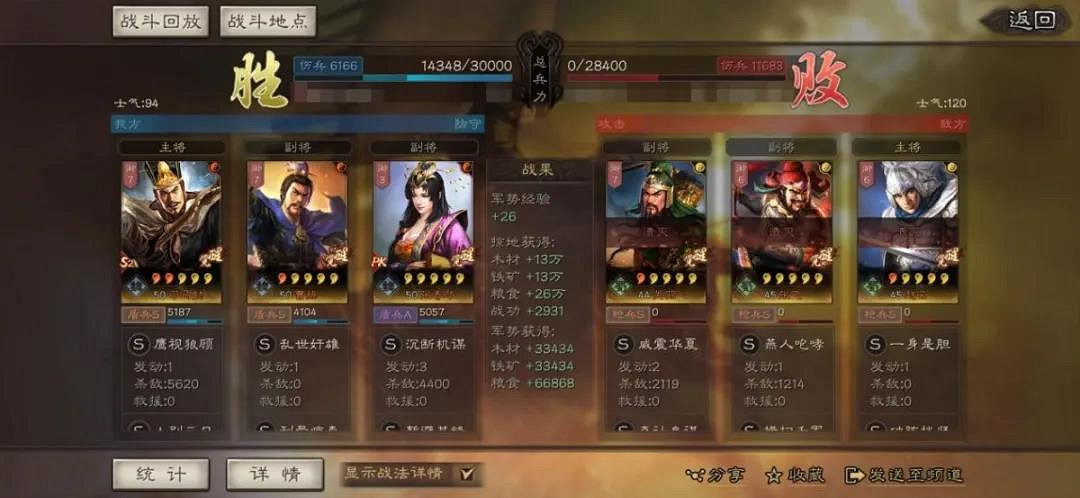 《三國志戰略版》張春華司馬懿陣容推薦 夫妻盾陣容搭配攻略 《三國志戰略版》張春華司馬懿陣容推薦 夫妻盾陣容搭配攻略