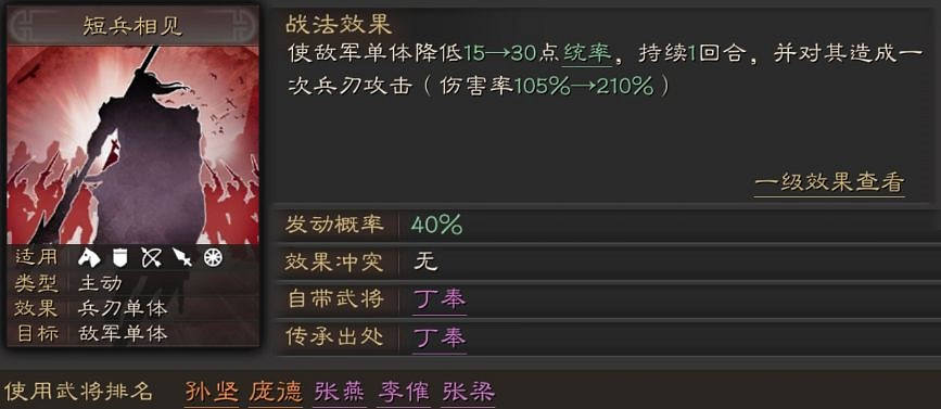 《三國志戰略版》短兵相見怎麽樣 A級戰法短兵相見簡評 《三國志戰略版》短兵相見怎麽樣 A級戰法短兵相見簡評