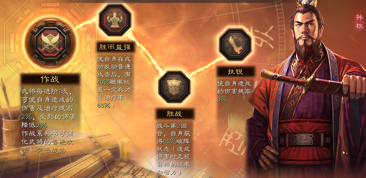 《三國志戰略版》孫權法弓陣容推薦 孫權太史慈魯肅兵書加點戰法搭配 《三國志戰略版》孫權法弓陣容推薦 孫權太史慈魯肅兵書加點戰法搭配