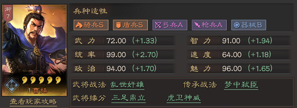 《三國志戰略版》曹操搭配攻略 曹操開荒轉型陣容推薦 《三國志戰略版》曹操搭配攻略 曹操開荒轉型陣容推薦