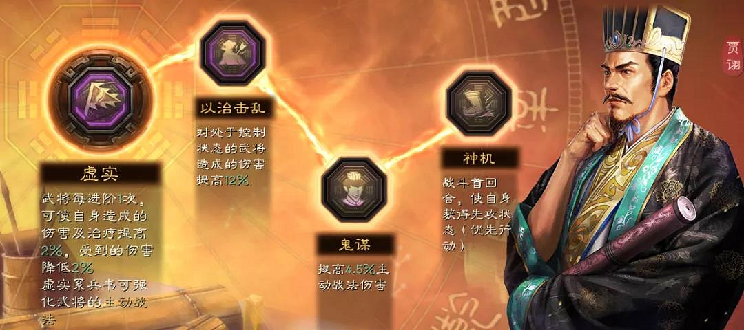 《三國志戰略版》魏法象陣容推薦 魏法象騎兵戰法搭配攻略