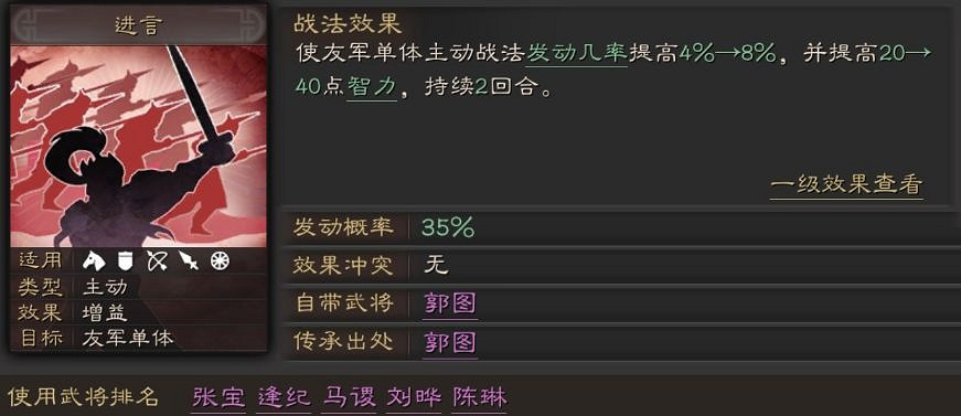 《三國志戰略版》進言戰法有用嗎 A級戰法進言簡評