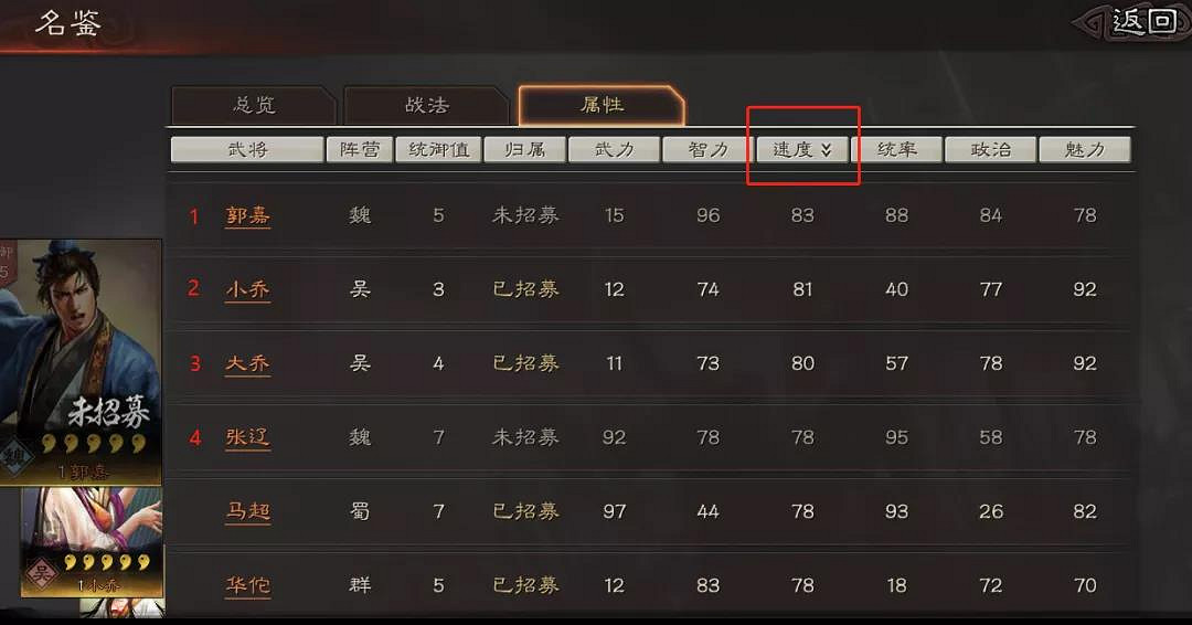 《三國志戰略版》速度有什麽用 速度加點的重要性解讀 《三國志戰略版》速度有什麽用 速度加點的重要性解讀