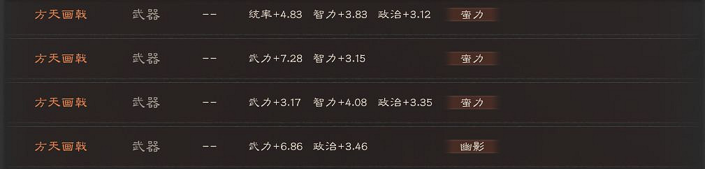 《三國志戰略版》什麽樣的裝備比較好 如何鑒別神兵利器 《三國志戰略版》什麽樣的裝備比較好 如何鑒別神兵利器