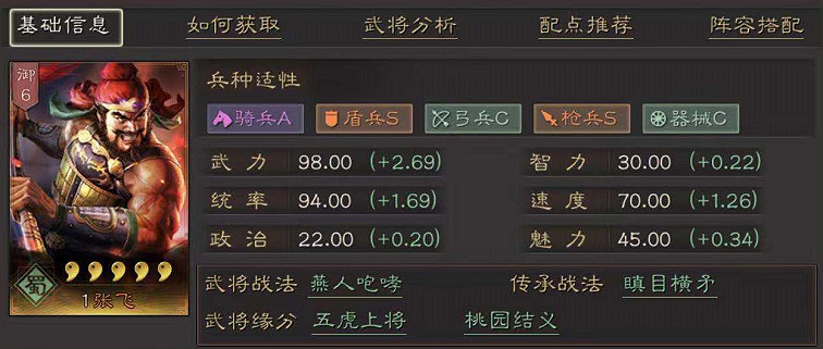 《三國志戰略版》甘寧會心什麽意思 甘寧會心傷害機制解讀 《三國志戰略版》甘寧會心什麽意思 甘寧會心傷害機制解讀