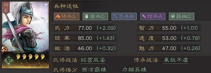 《三國志戰略版》馬雲祿使用攻略 馬雲祿陣容戰法搭配推薦