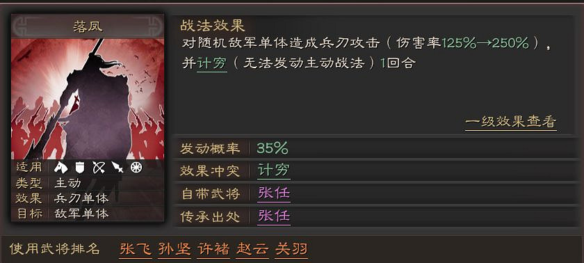 《三國志戰略版》計窮狀態詳解 九大計窮戰法使用攻略