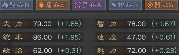 《三國志戰略版》郝昭陣容搭配推薦 S3新武將郝昭戰法陣容搭配