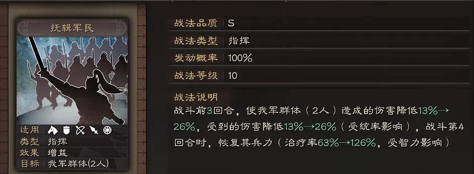 《三國志戰略版》魏法象陣容推薦 魏法象騎兵戰法搭配攻略