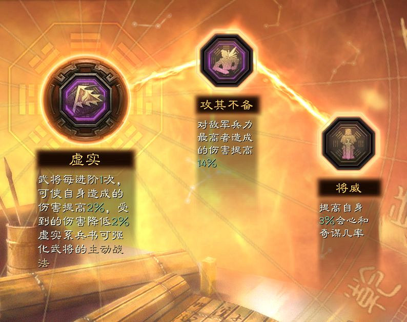 《三國志戰略版》陳宮兵書選擇戰法搭配 陳宮常用陣容推薦