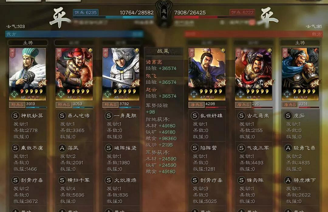 《三國志戰略版》典韋S3強力陣容推薦 S3典韋兵書戰法選擇攻略