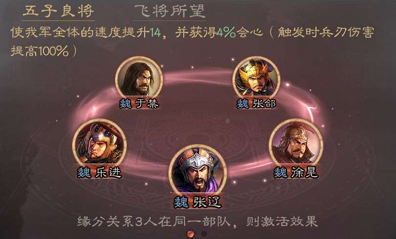 《三國志戰略版》張遼武將圖鑒 S2新增武將張遼戰法羈絆匯總