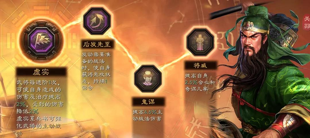 《三國志戰略版》沮授黑科技陣容推薦 三勢沮授關羽戰法兵書搭配 《三國志戰略版》沮授黑科技陣容推薦 三勢沮授關羽戰法兵書搭配