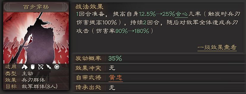 《三國志戰略版》五虎槍陣容介紹 五虎槍戰法搭配推薦