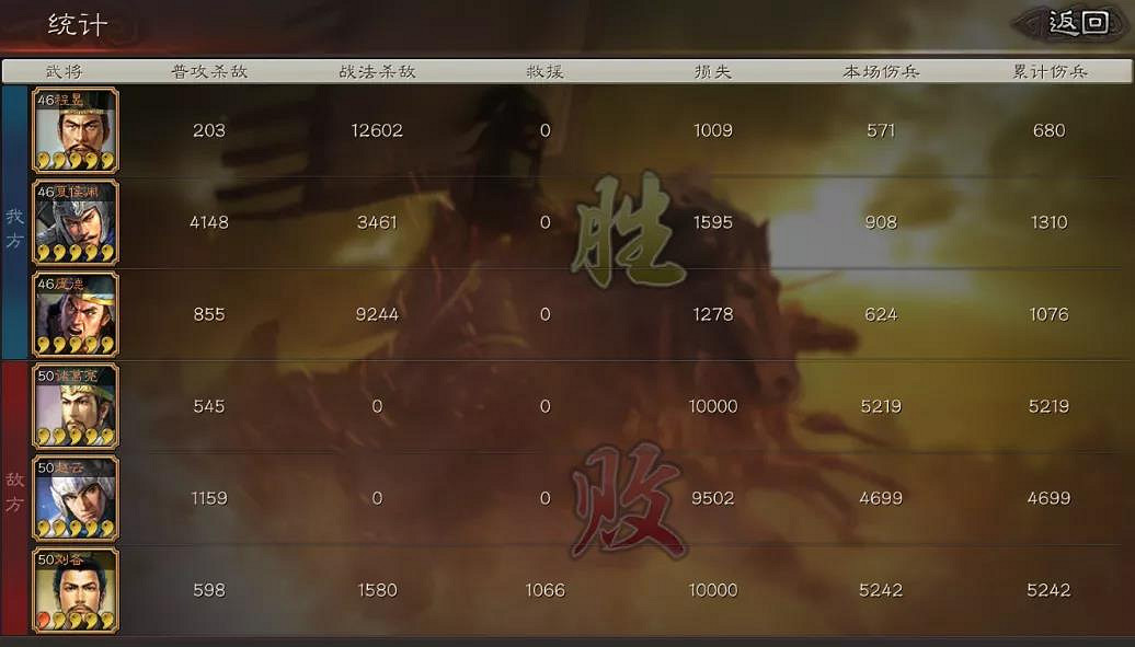 《三國志戰略版》魏弓怎麽配 小魏弓黑科技陣容推薦 《三國志戰略版》魏弓怎麽配 小魏弓黑科技陣容推薦