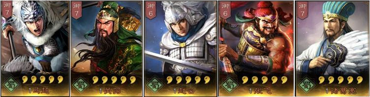 《三國志戰略版》最強陣容推薦 強力武將戰法搭配匯總