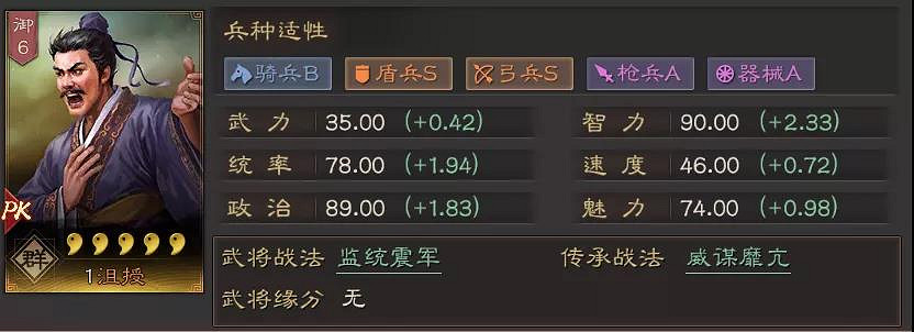 《三國志戰略版》沮授怎麽玩 沮授群盾群弓魅惑程普陣容搭配推薦 《三國志戰略版》沮授怎麽玩 沮授群盾群弓魅惑程普陣容搭配推薦