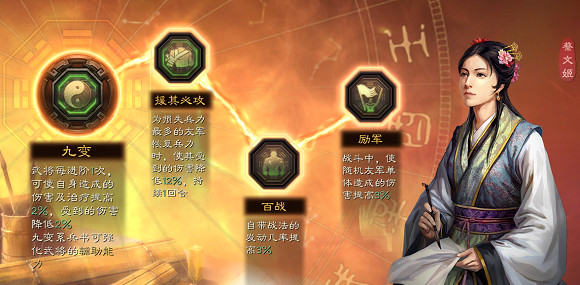 《三國志戰略版》蔡文姬有培養價值嗎 蔡文姬戰法兵書搭配攻略 《三國志戰略版》蔡文姬有培養價值嗎 蔡文姬戰法兵書搭配攻略