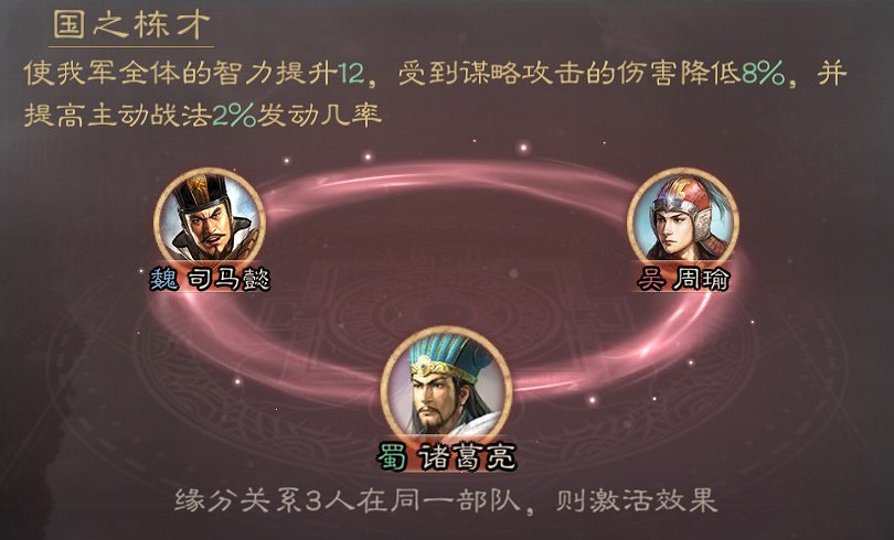 《三國志戰略版》司馬懿介紹 S2新增武將司馬懿戰法羈絆一覽 《三國志戰略版》司馬懿介紹 S2新增武將司馬懿戰法羈絆一覽