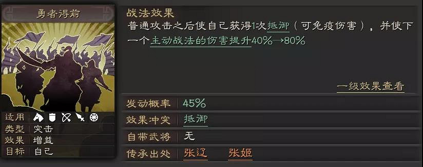 《三國志戰略版》勇者得前給誰用 勇者得前武將搭配推薦