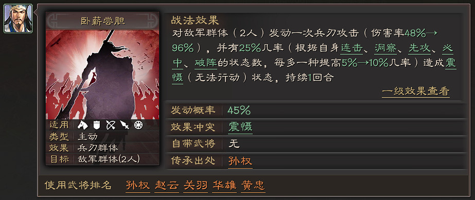 《三國志戰略版》震懾狀態是什麽 九大震懾類戰法使用攻略