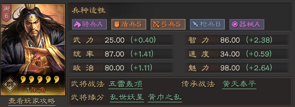 《三國志戰略版》張角值得培養嗎 張角戰法陣容搭配推薦