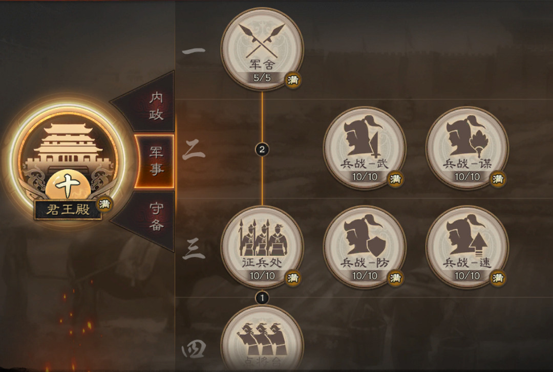 《三國志戰略版》S3俠客軍玩法攻略 轉俠客軍前需要準備什麽