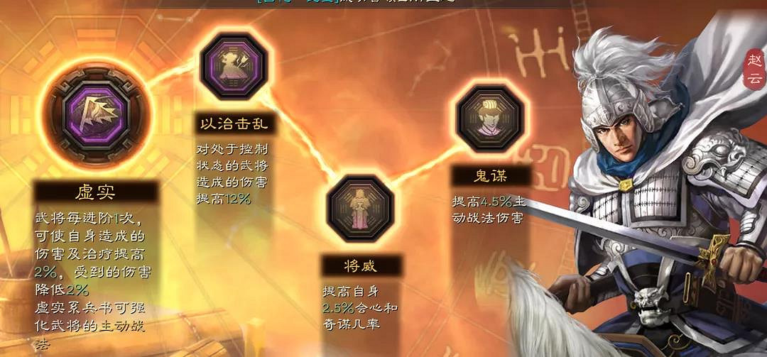 《三國志戰略版》關妹震懾槍陣容推薦 平民關妹蜀槍搭配攻略 《三國志戰略版》關妹震懾槍陣容推薦 平民關妹蜀槍搭配攻略