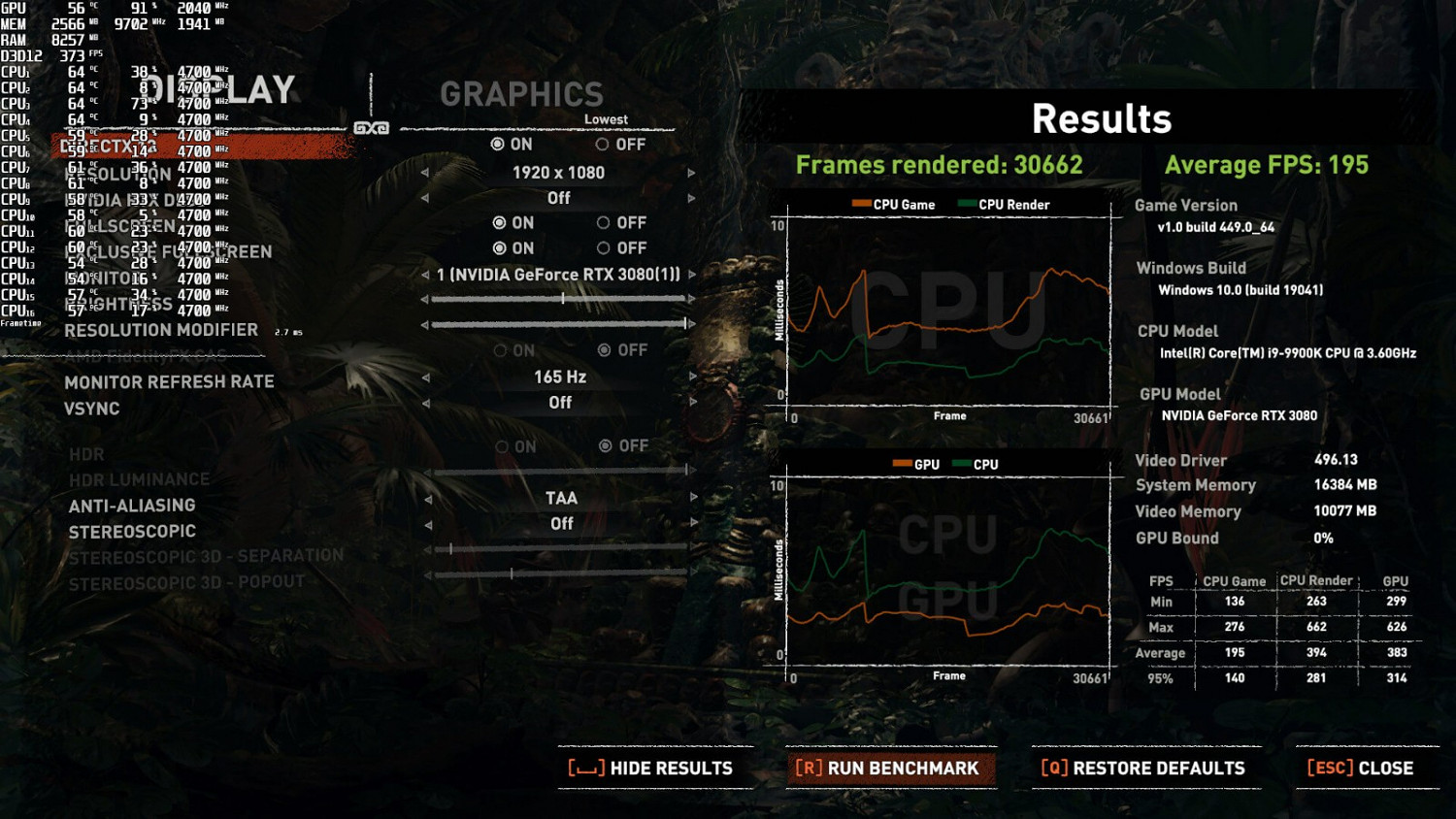 媒體測試《古墓奇兵：暗影》移除D加密後性能大增