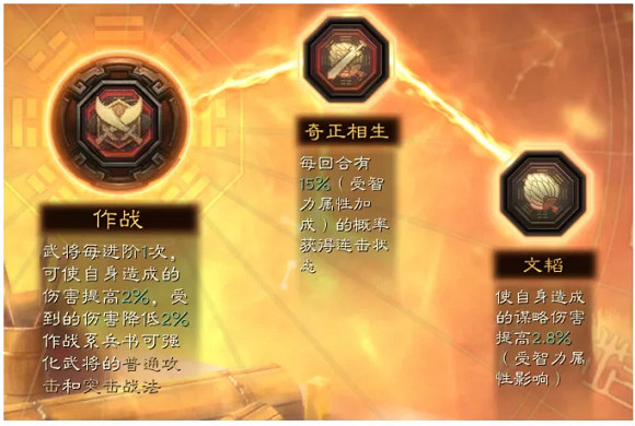 《三國志戰略版》程昱帶什麽兵書 程昱戰法兵書陣容搭配 《三國志戰略版》程昱帶什麽兵書 程昱戰法兵書陣容搭配