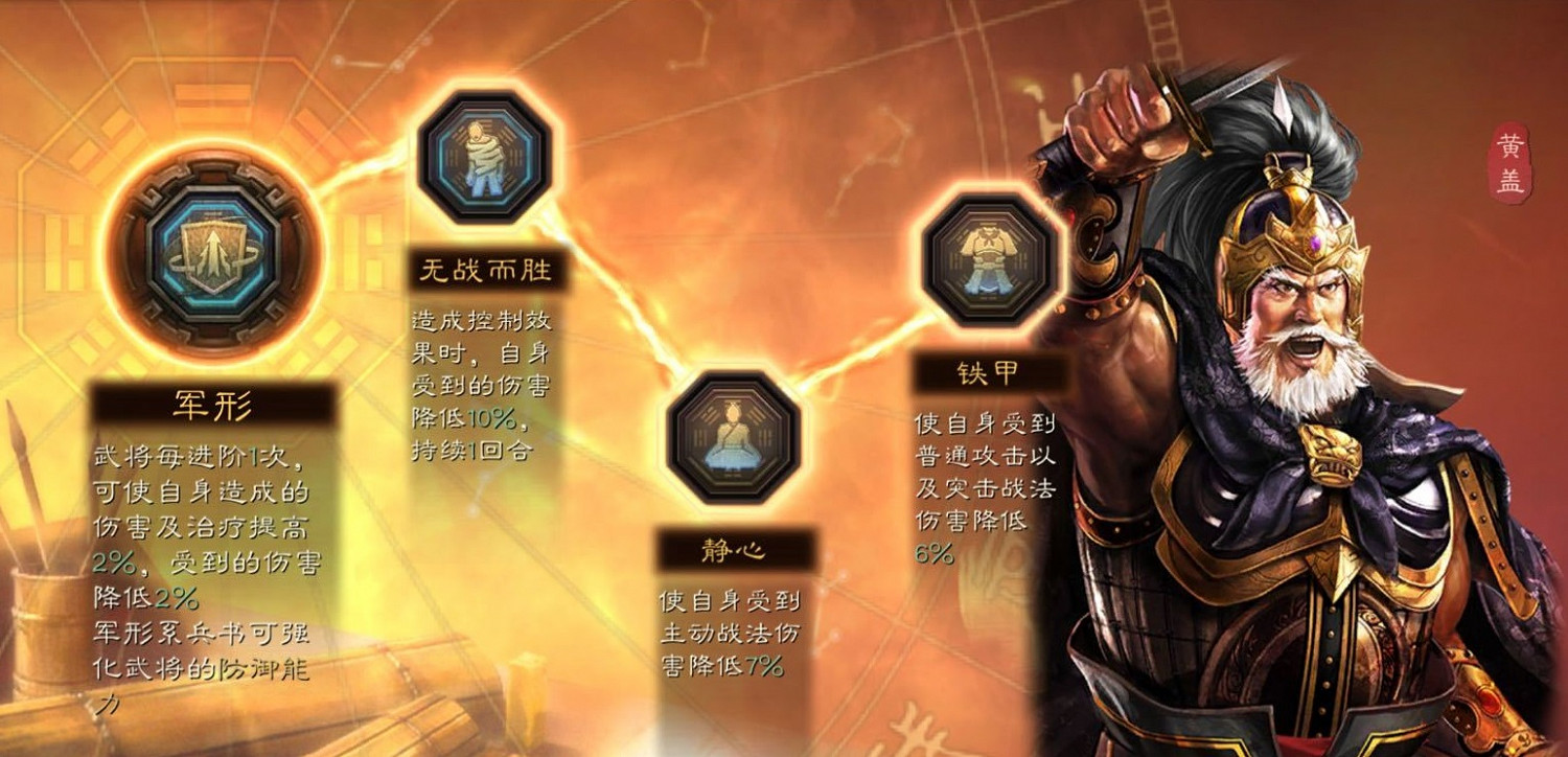 《三國志戰略版》武鋒陣黃蓋陣容推薦 武鋒陣控制槍搭配攻略 《三國志戰略版》武鋒陣黃蓋陣容推薦 武鋒陣控制槍搭配攻略