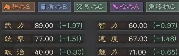 《三國志戰略版》淩統組隊推薦 S3新武將淩統吳騎陣容搭配