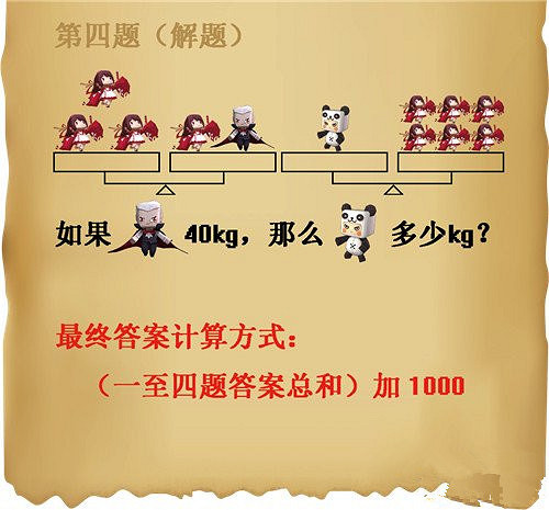 《迷你世界》2018萬聖大闖關答題答案大全