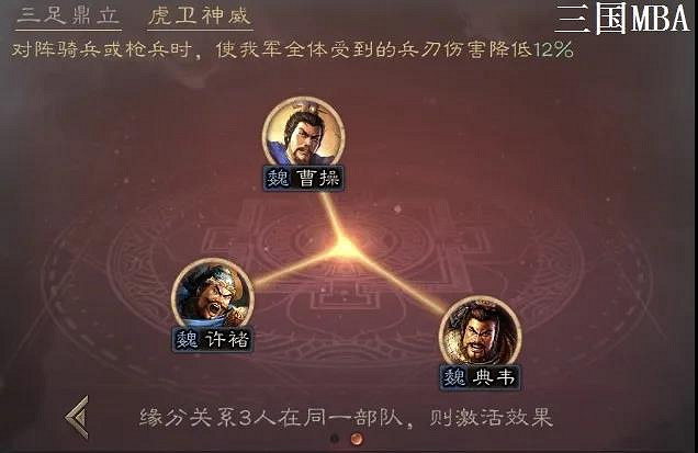 《三國志戰略版》虎衛盾陣容推薦 虎衛神威最強戰法搭配 《三國志戰略版》虎衛盾陣容推薦 虎衛神威最強戰法搭配