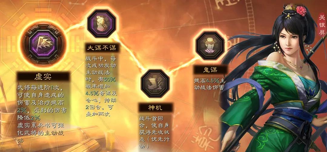 《三國志戰略版》關妹震懾槍陣容推薦 平民關妹蜀槍搭配攻略 《三國志戰略版》關妹震懾槍陣容推薦 平民關妹蜀槍搭配攻略