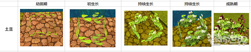 《迷你世界》蘿卜土豆種植方法 蘿卜土豆耕地使用種植技巧